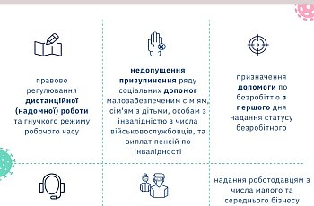 Парламент прийняв Закон України «Про внесення змін до деяких законодавчих актів України, спрямованих на забезпечення додаткових соціальних та економічних гарантій у зв’язку з поширенням коронавірусної хвороби (COVID-19)» № 540-IX від 30.03.2020 року
